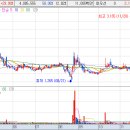 (주)대원솔루텍 이미지