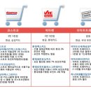 착한할인마트 이미지