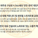 한영중고등학교병설유치원 이미지