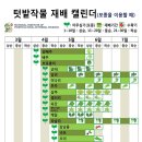 형제농약사 이미지