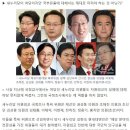 유권자라면 기억해야할 매국노 명단＞＞ 새누리당 MB 자원외교 국정조사 특위 방해위원 명단입니다 이미지