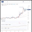 에이치앤에스산업 이미지