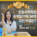 [덕계] 초등수학경시교육강사(5-2/6-2) | 초등 수학학원 6개월 만에 36명 모으는 비결 궁금하세요? | 딱풀리는수학 옥곡점 | THE PRIME ACADEMY🏆