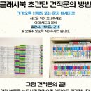 경동빌딩(계양빌딩) 이미지