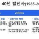 미래어린이병원 이미지