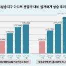 삼송 이미지