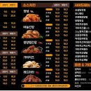 울산호계수자인점 이미지