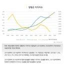 강하체육공원(테니스장) 이미지