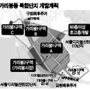 구로-공단-구로-46 이미지