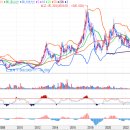 아모텍(주) 이미지