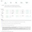 한국정보교육원(구.경원직업전문학교)