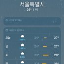 지에스25 여의파크원점 네이버블로그