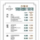 나이스가이김포운양역점 네이버블로그