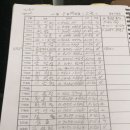 종로구청 이미지