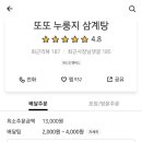 판암동223 이미지