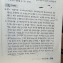 P215 문21 3번지문 해설 이미지