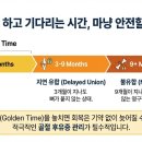 경희태평한의원 | "발목 골절, 나는 과연 언제쯤 두발로 스스로 목발 없이 걸을 수 있을까?" : 골절 회복 속도를 2배 높이...