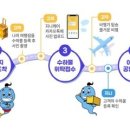 김포서비스㈜ 이미지