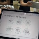 에스스타일리스트 | 타입 서울 퍼스널컬러 | DDP에서 만나는 예쁜 공간과 꼼꼼한 퍼스널컬러 진단! (에스이미지컬렉션 후기)