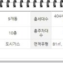 원일초 정문 앞 이미지