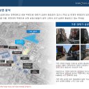 미래공인중개사사무소(용현) 네이버블로그