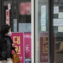 모든부동산중개사무소 이미지