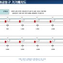 윈정보통신 이미지