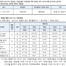 2017원광대학교(체육교육과) 이미지