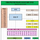 안동산맥산악회 제19대 2024년 임원 조직도 이미지