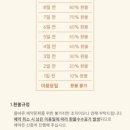 스테이인터뷰금산 이미지