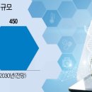 롯데헬스 이미지