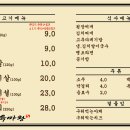 육마왕 이미지
