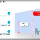 코빌 이미지