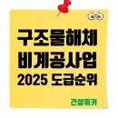 ㈜대성해체산업 | 2025 구조물해체·비계공사업 도급순위 TOP 100 🏗️