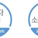 교보생명보험㈜ 이미지