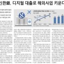 현대항공주