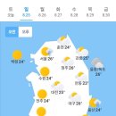 오늘의 날씨🌞☔️☃️, 2024년 8월 25일 일요일 이미지