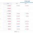 에코네트워크(주) 이미지