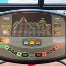 메이트짐 여성전용 헬스 PT 노원역점 이미지