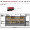 행정사사무소소울 이미지