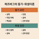 한솥도시락부여점 | 외식업 경영자가 직원만족을 높이기 위한 이론과 실천사항