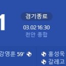 [2025 K리그2 2R] 천안시티FC vs 부천FC 1995 골장면.gif 이미지