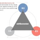 [(주)유비쿼스]취업하기(기업정보/연봉/복지/채용정보/자소서 항목 확인하기) 이미지