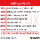 연예 | 연예인 인성·사생활 논란 가열…사전차단 가능한가 | 뉴스핌 이미지