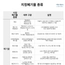 박현규 행정사사무소 이미지