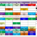 심신 안정을 위한 아로마테라피 이미지