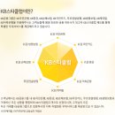 스타클럽 이미지