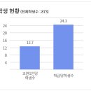 동광로12길 84 (5) 이미지