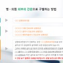 안성민성형외과의원 네이버블로그