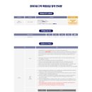 스위트리아 이미지